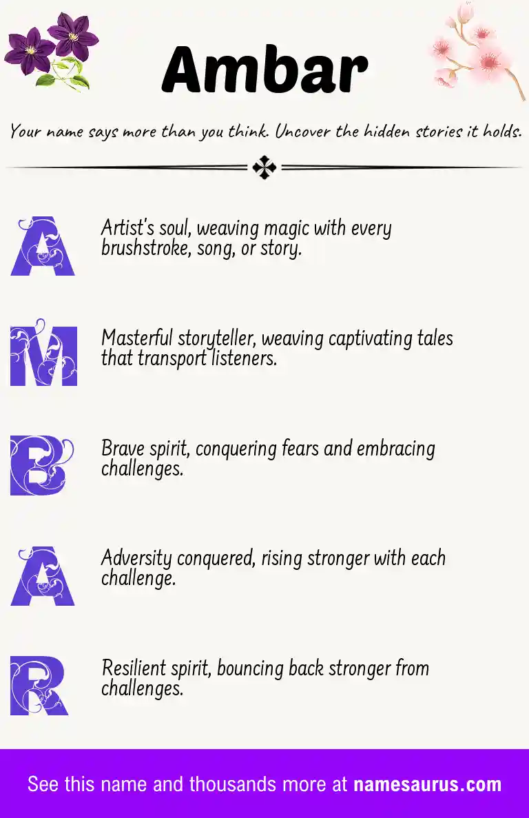 Acrostic poem about Ambar.