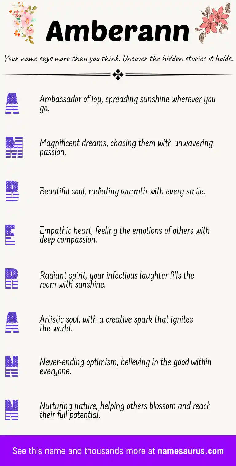 Acrostic poem about Amberann.