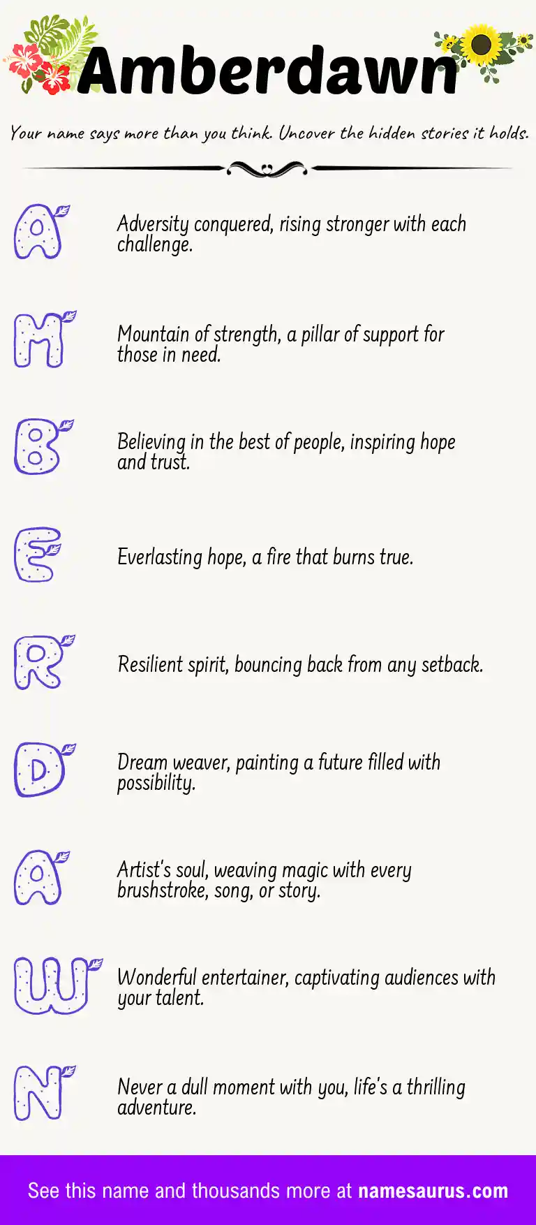 Acrostic poem about Amberdawn.