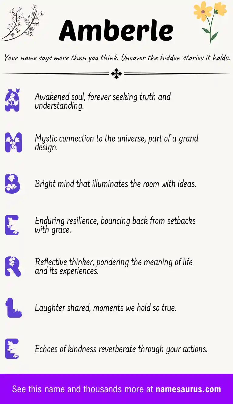 Acrostic poem about Amberle.