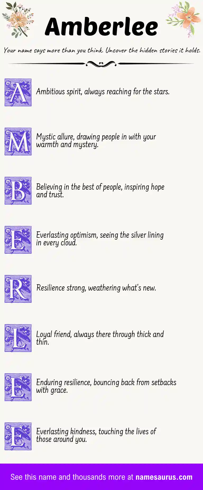 Acrostic poem about Amberlee.