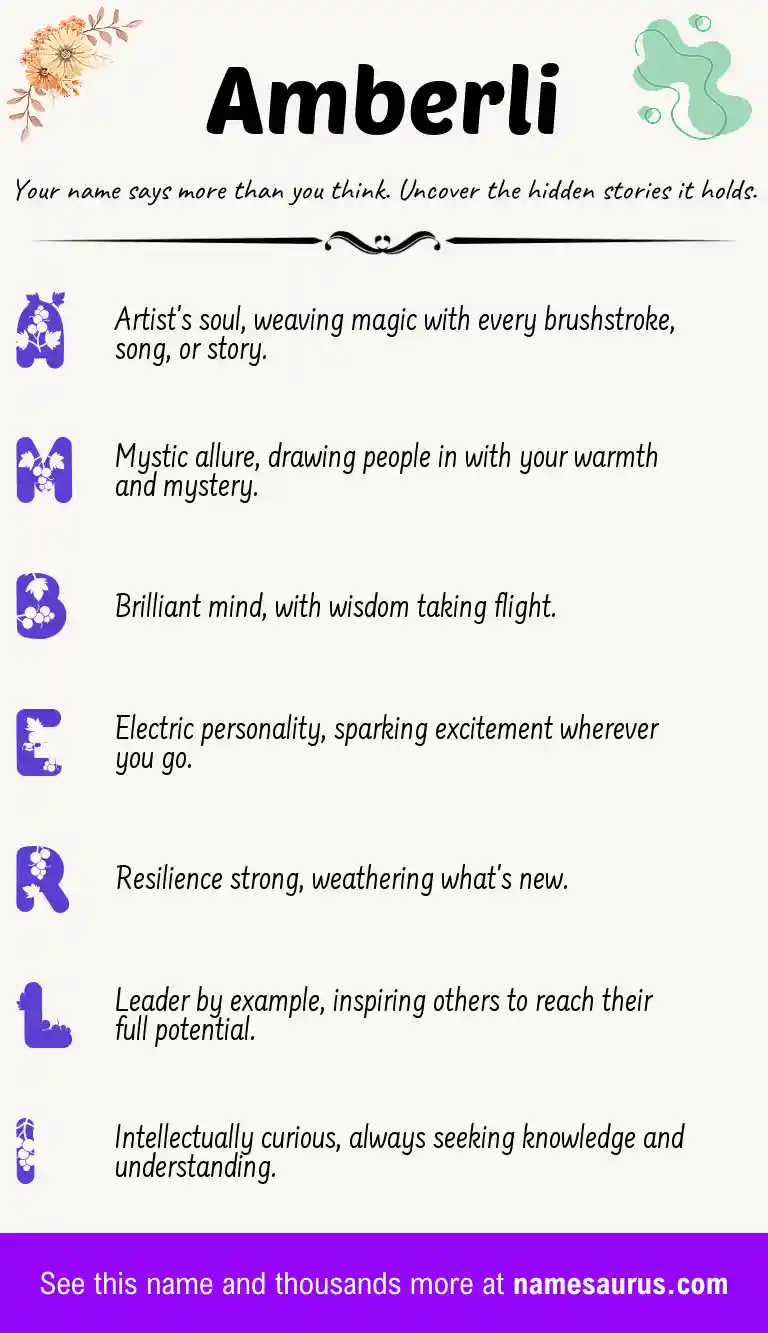 Acrostic poem about Amberli.