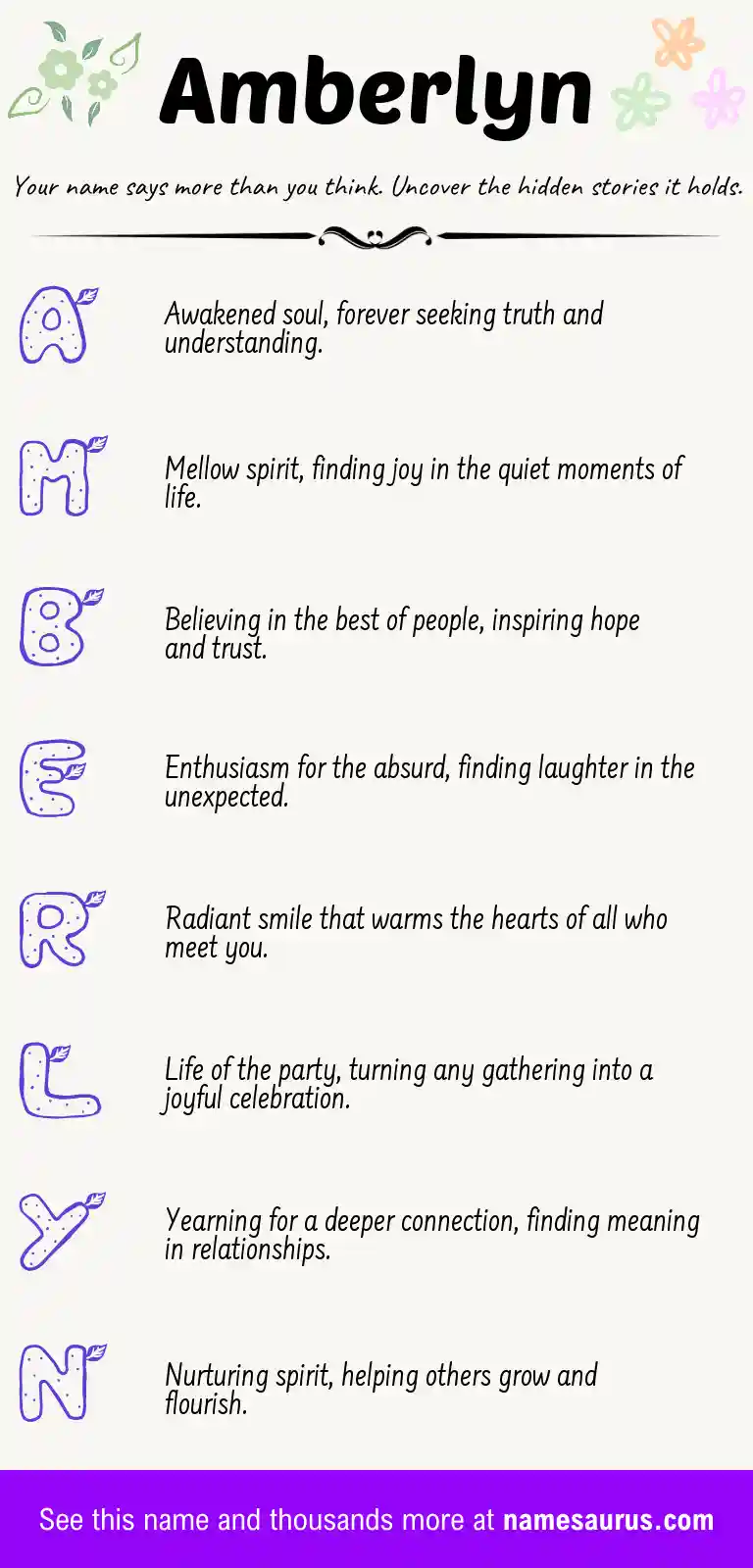 Acrostic poem about Amberlyn.