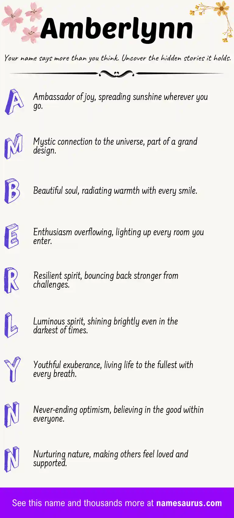 Acrostic poem about Amberlynn.