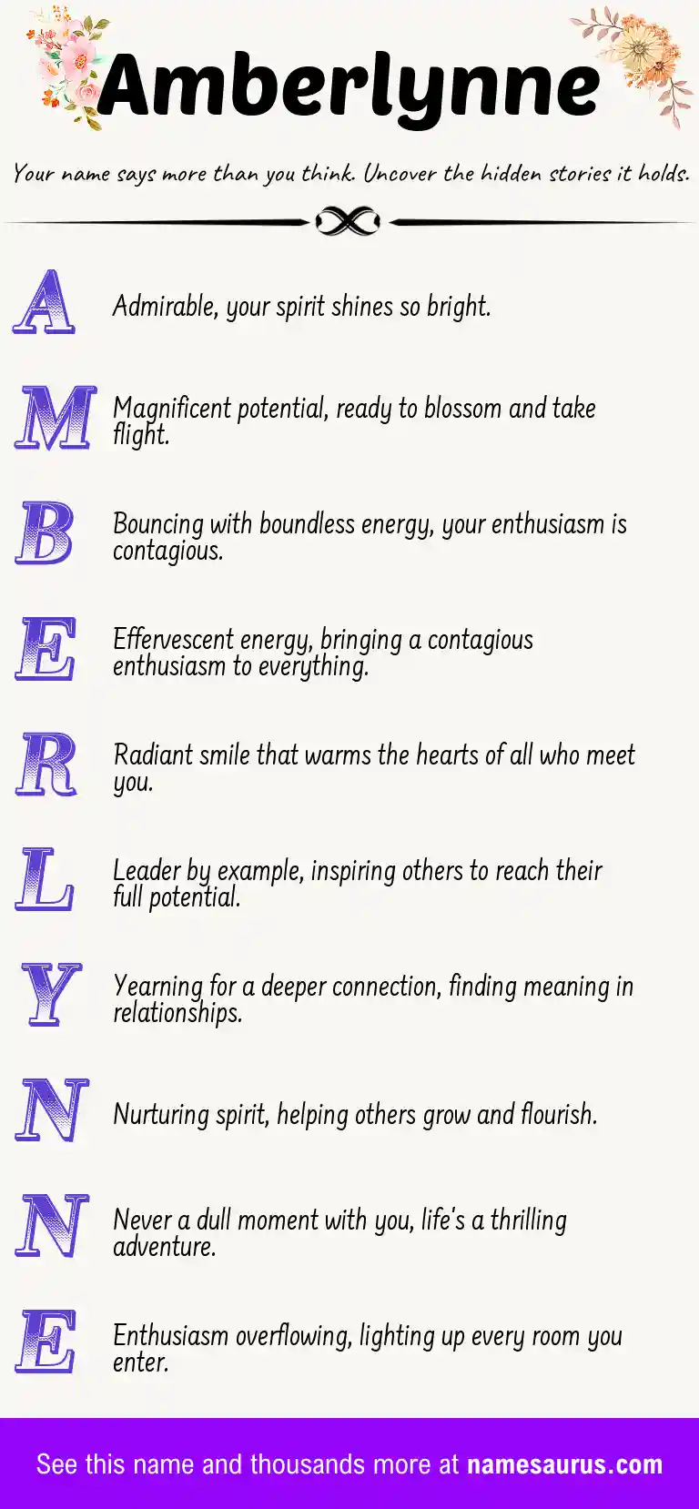 Acrostic poem about Amberlynne.