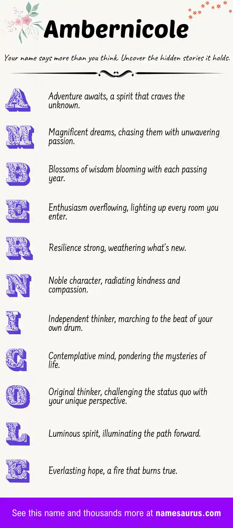 Acrostic poem about Ambernicole.