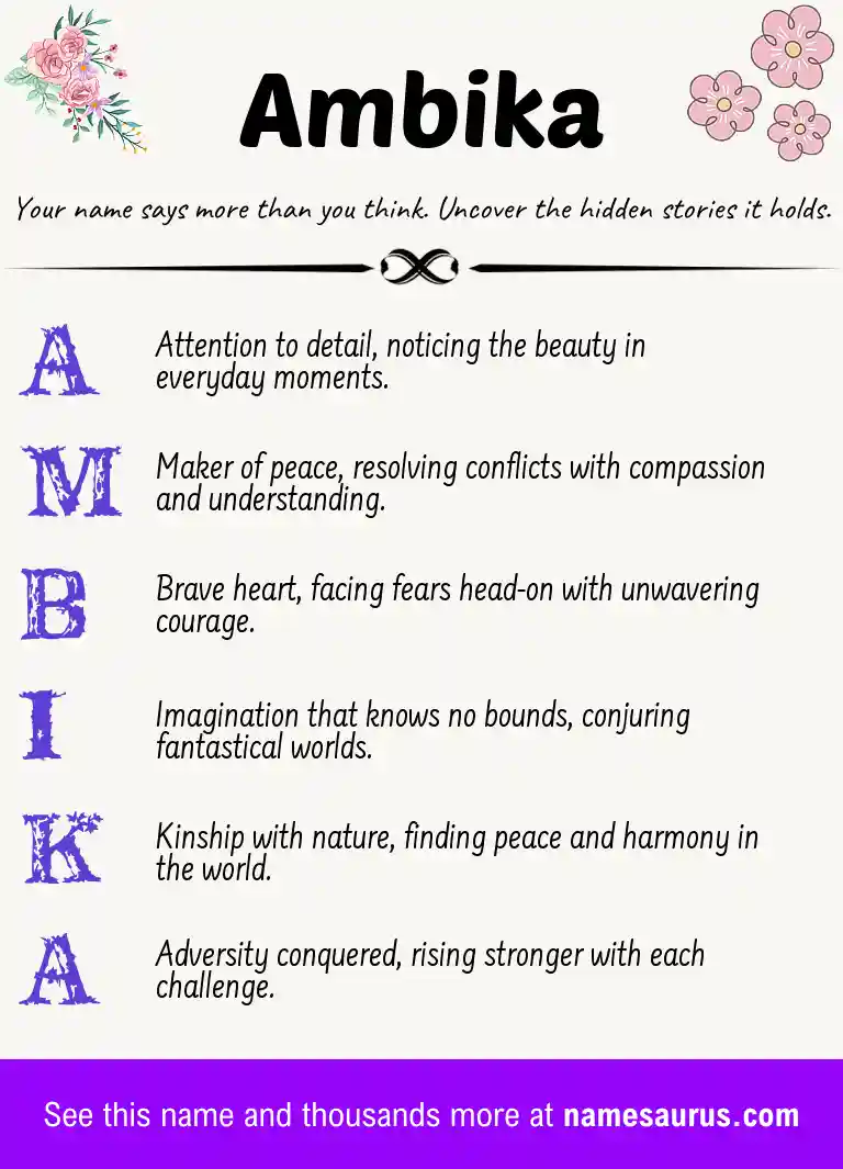 Acrostic poem about Ambika.