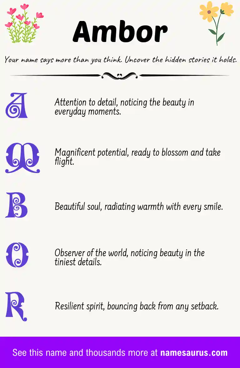Acrostic poem about Ambor.