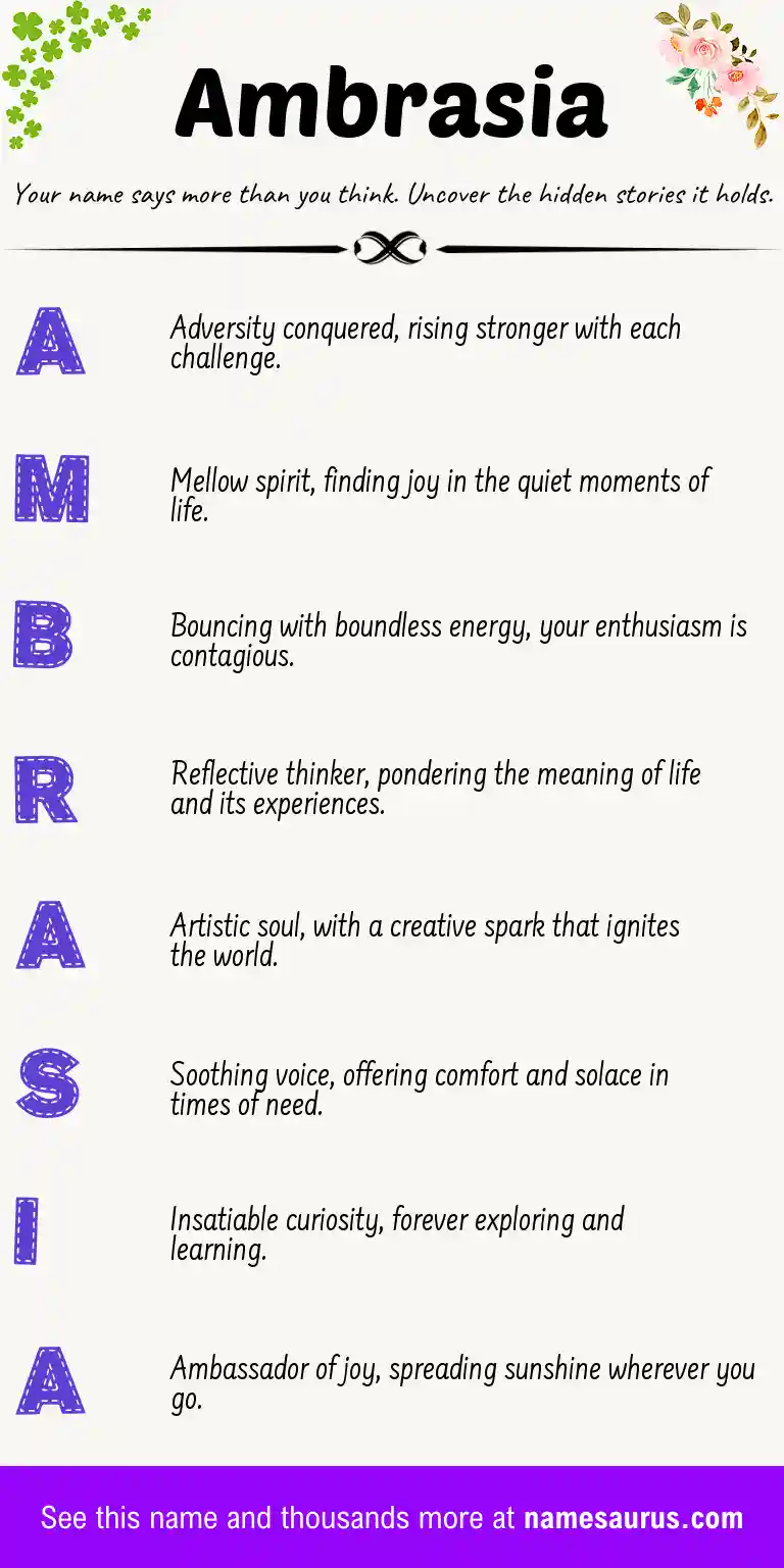 Acrostic poem about Ambrasia.