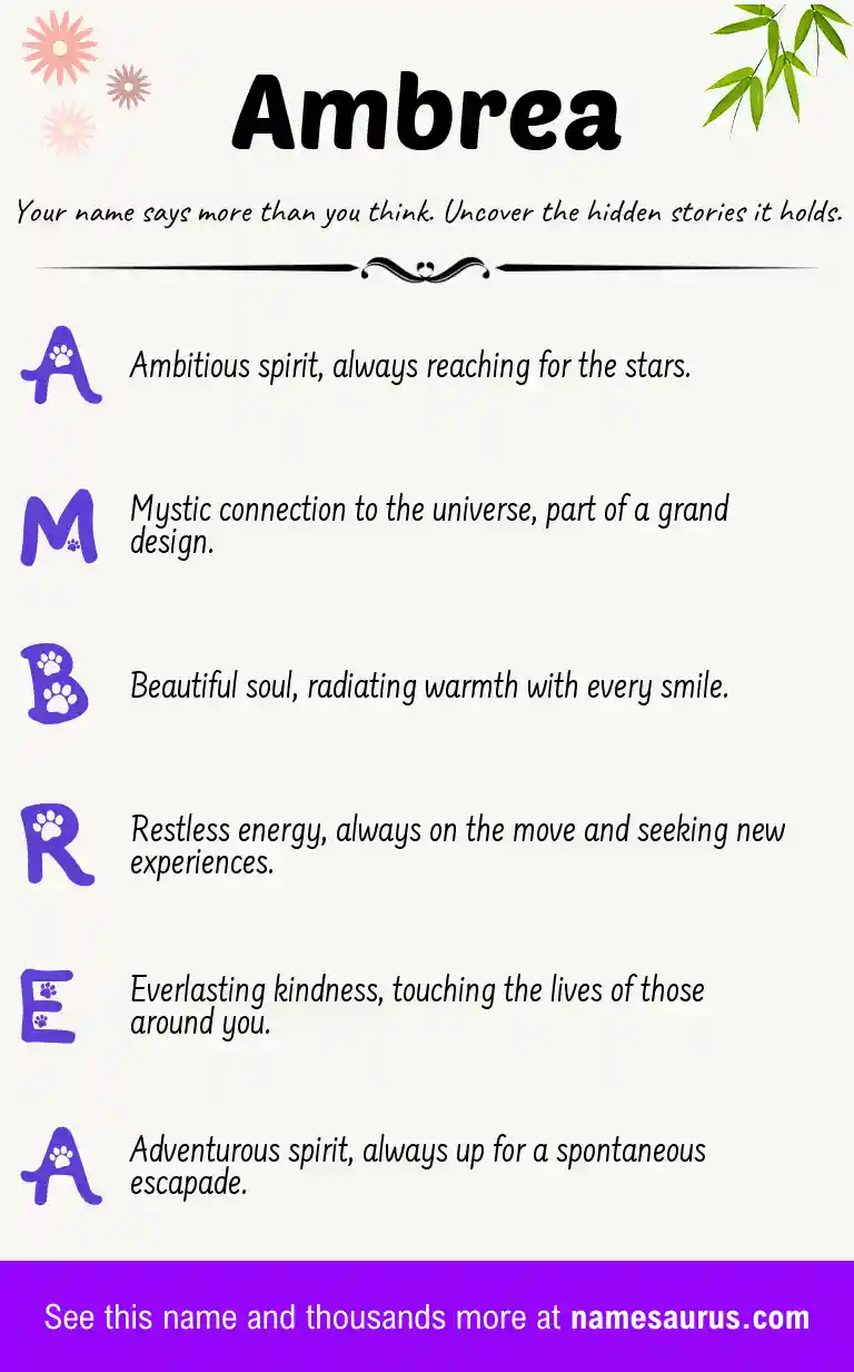 Acrostic poem about Ambrea.