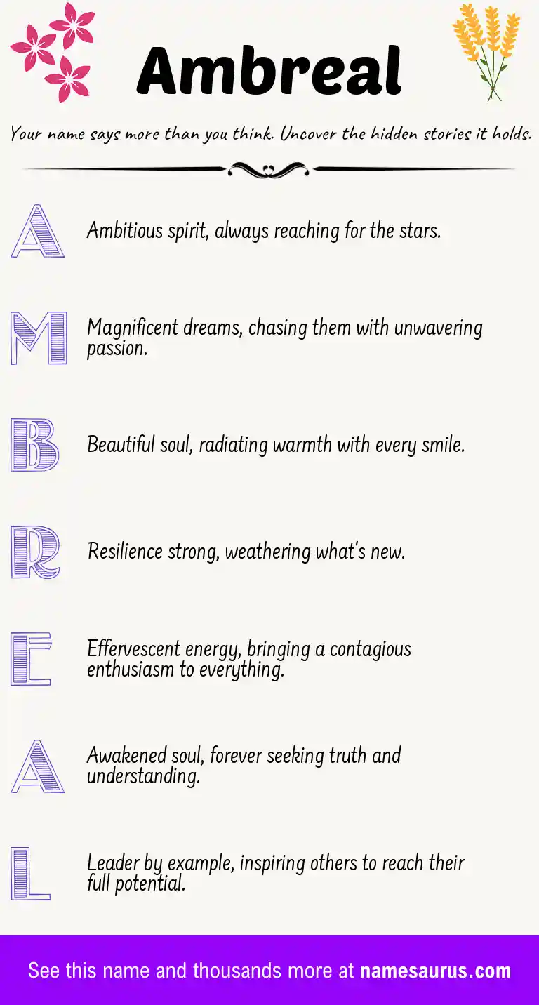 Acrostic poem about Ambreal.
