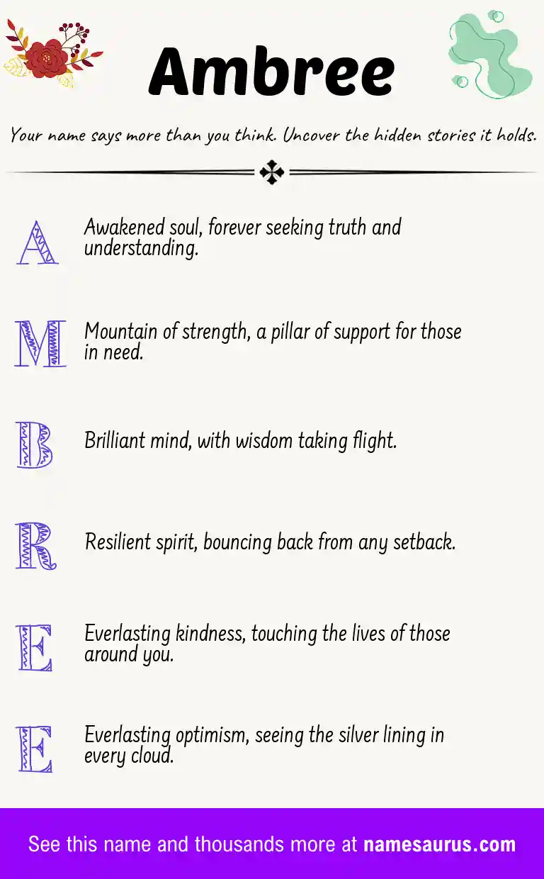 Acrostic poem about Ambree.