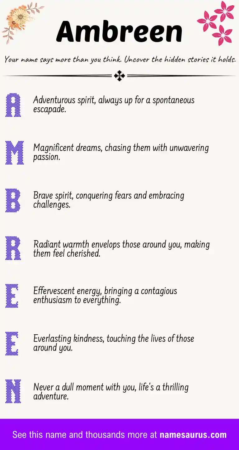 Acrostic poem about Ambreen.