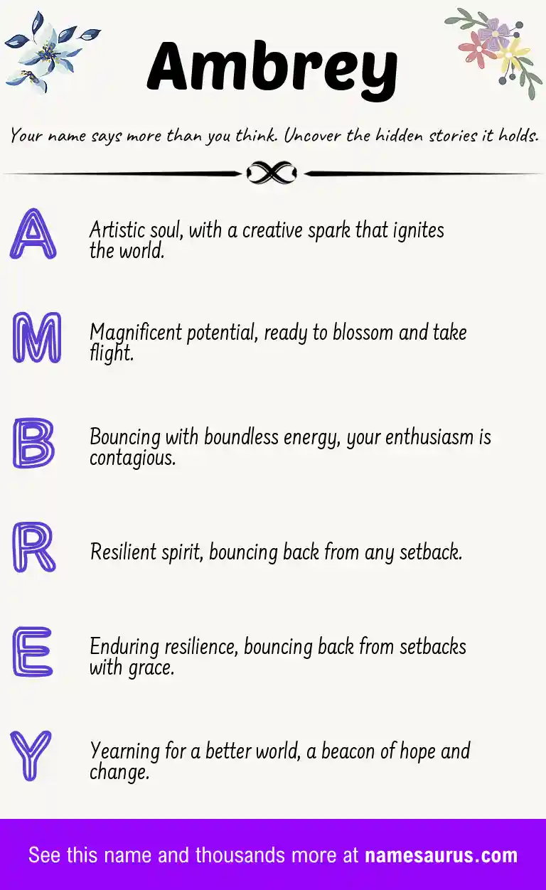 Acrostic poem about Ambrey.