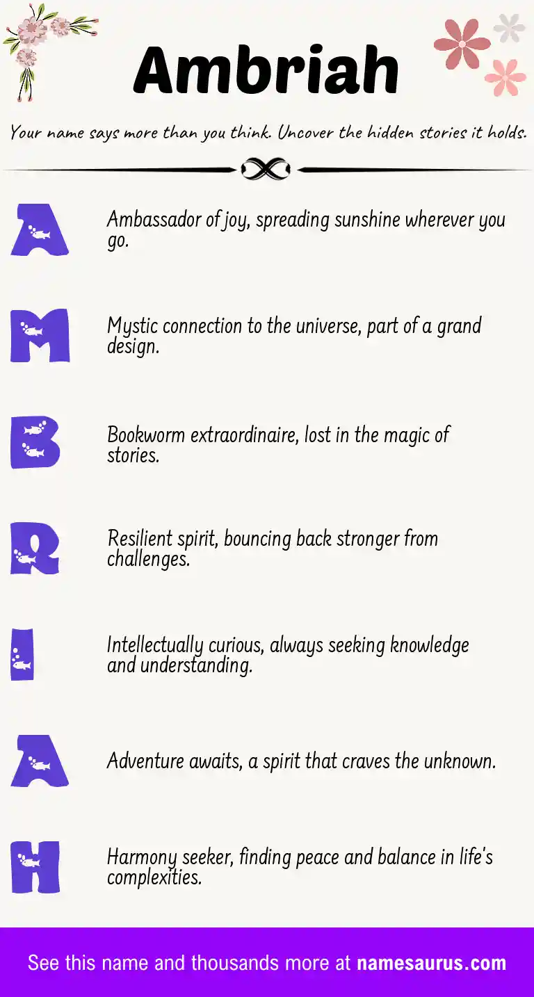 Acrostic poem about Ambriah.