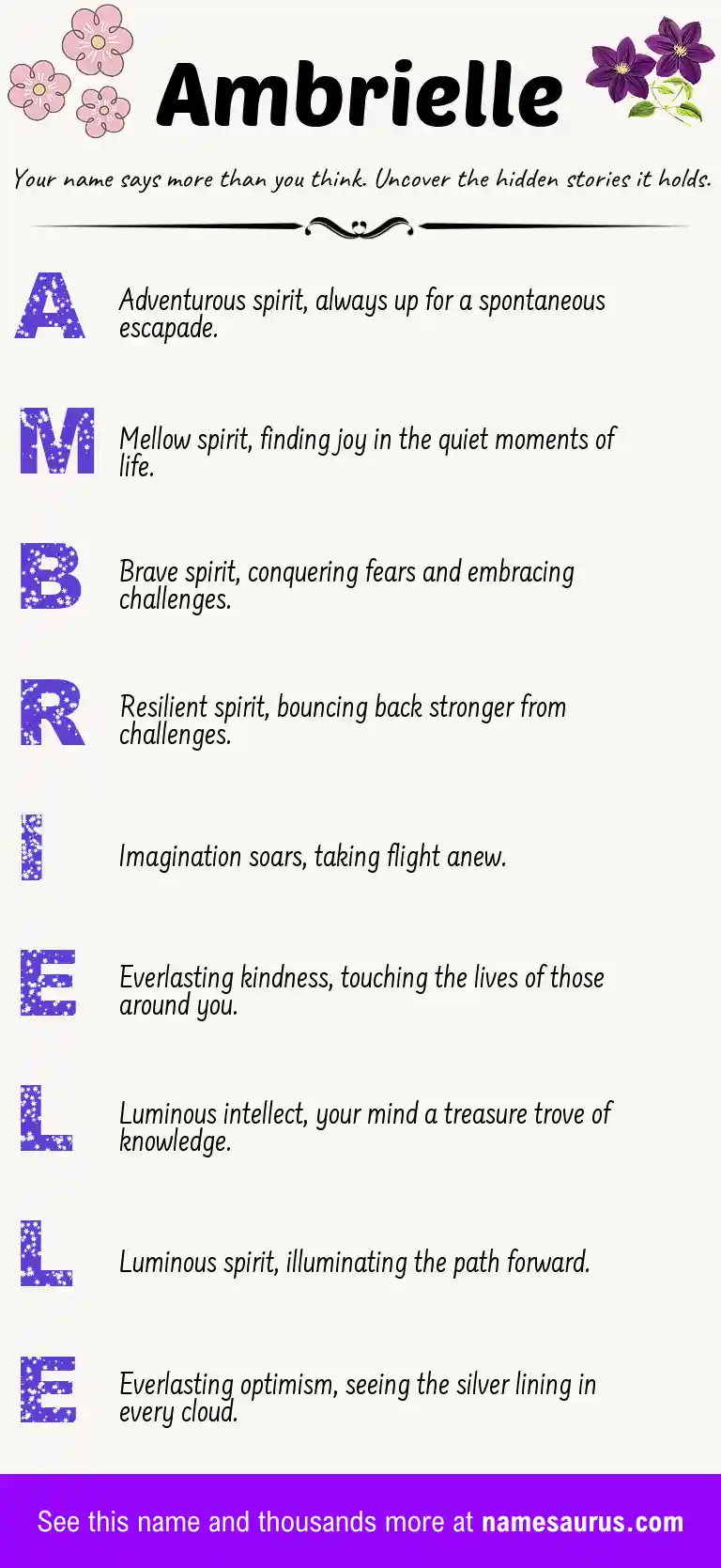 Acrostic poem about Ambrielle.