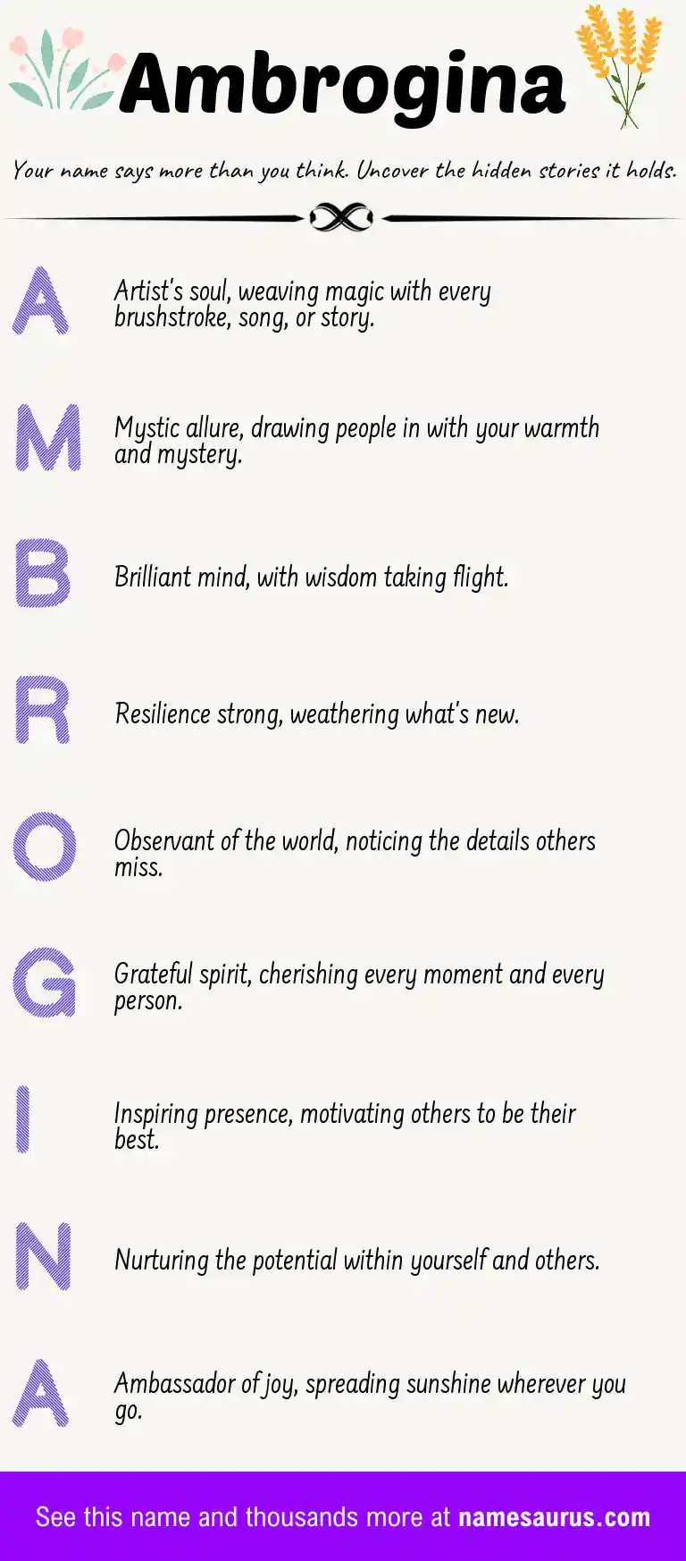 Acrostic poem about Ambrogina.