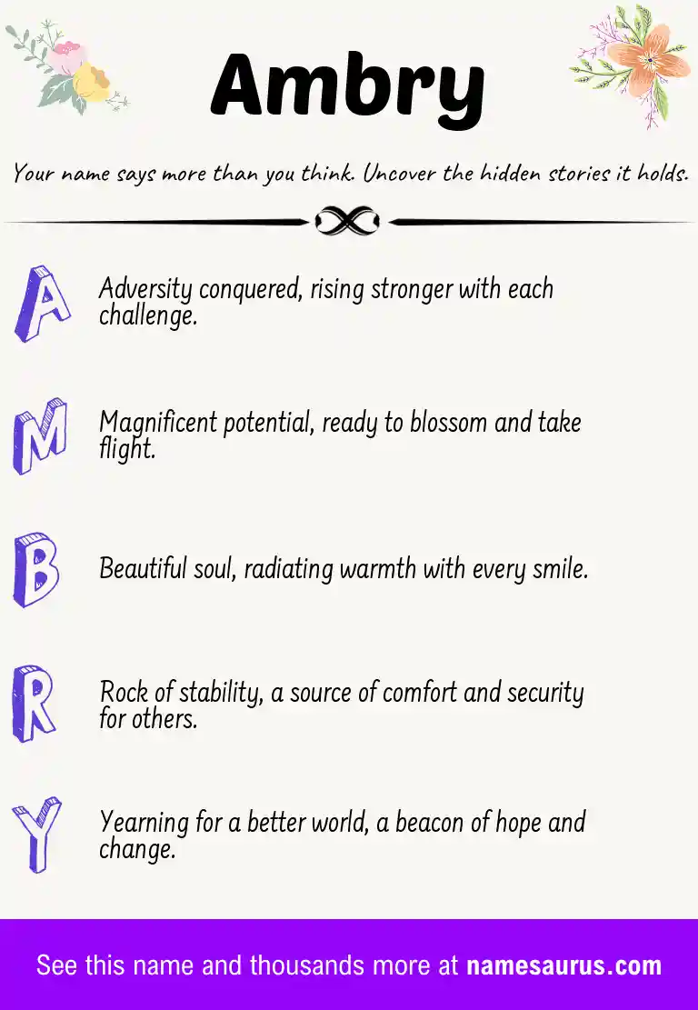 Acrostic poem about Ambry.