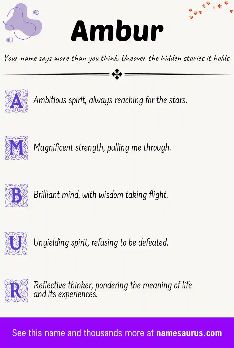 Acrostic poem about Ambur.