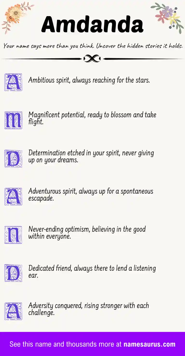 Acrostic poem about Amdanda.
