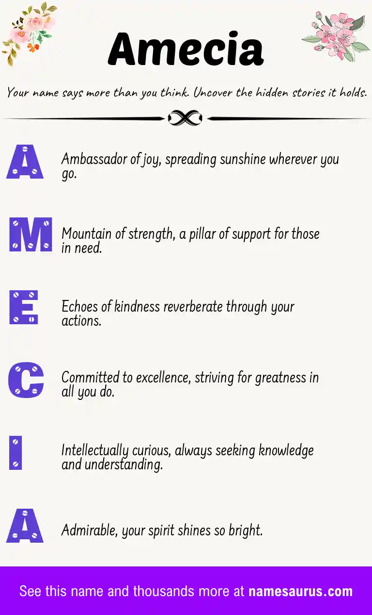 Acrostic poem about Amecia.
