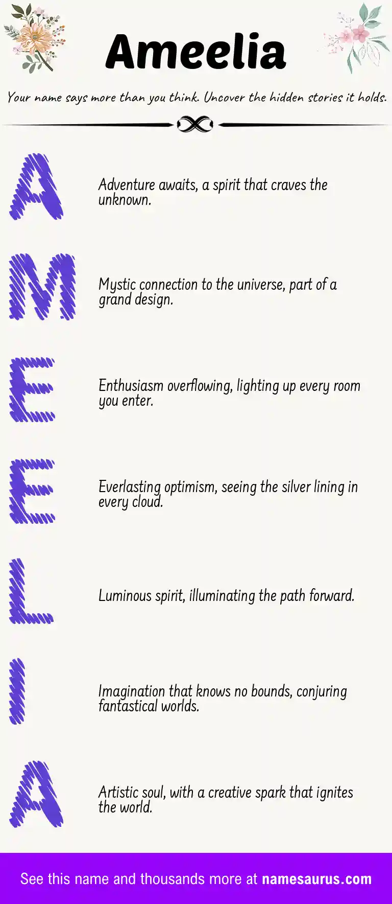 Acrostic poem about Ameelia.