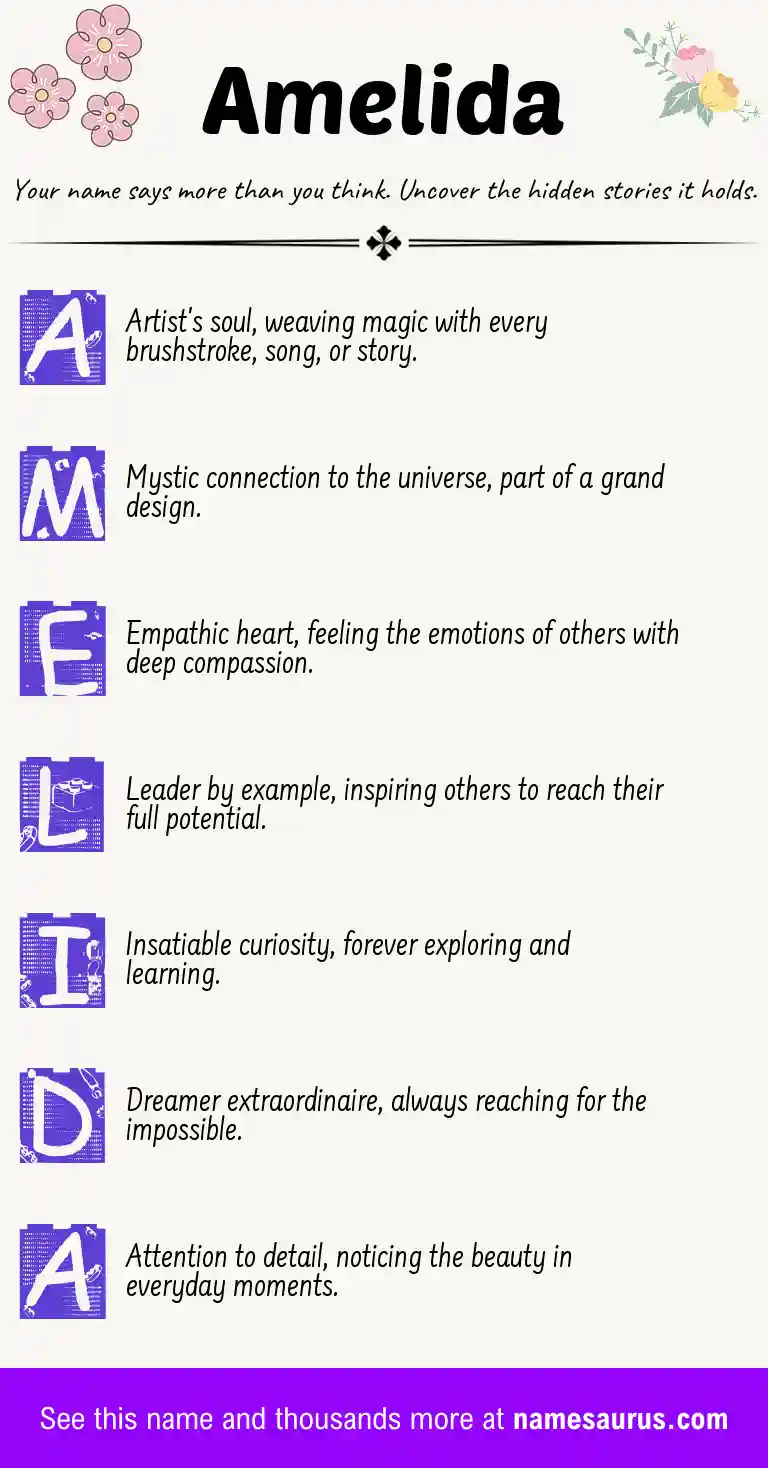 Acrostic poem about Amelida.