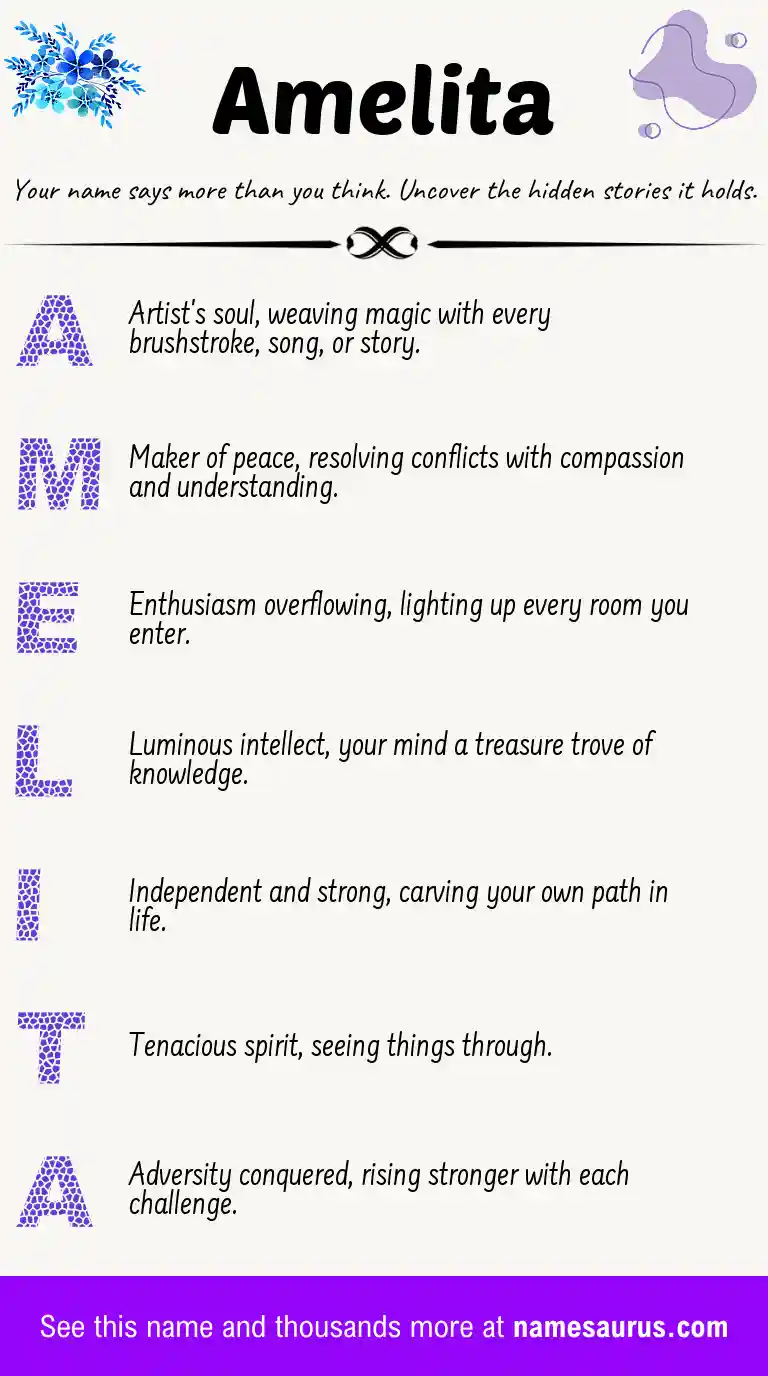 Acrostic poem about Amelita.