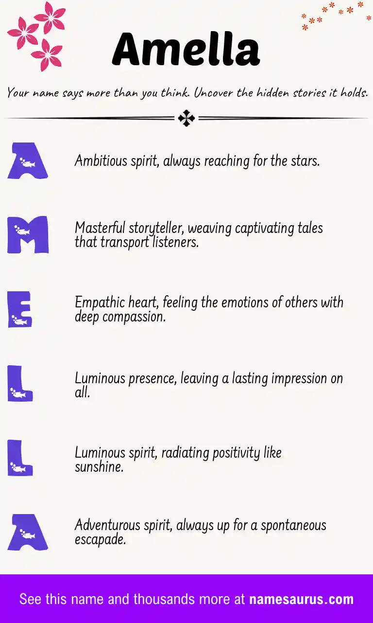 Acrostic poem about Amella.