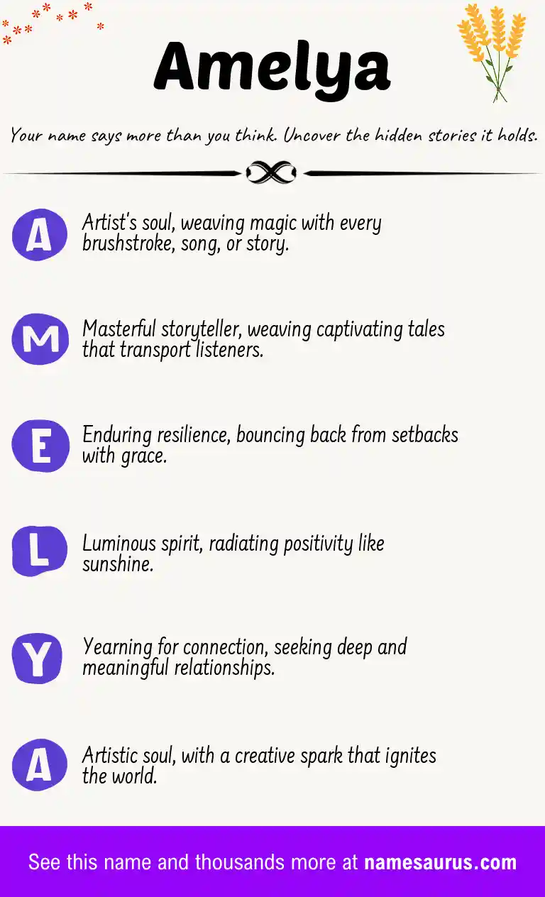 Acrostic poem about Amelya.