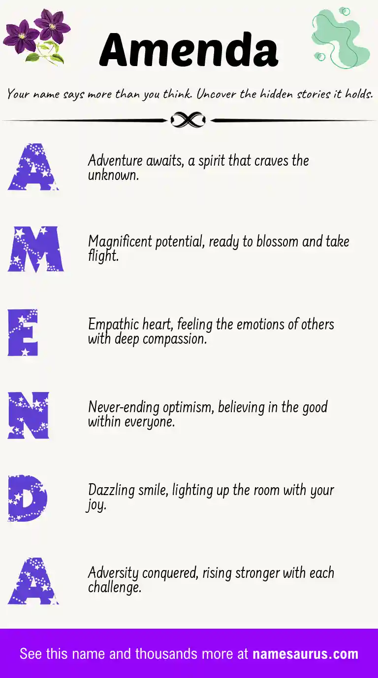 Acrostic poem about Amenda.