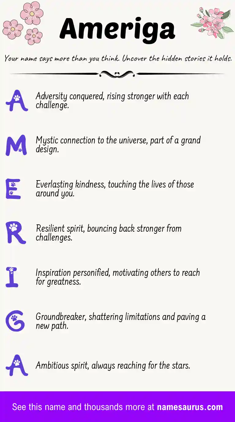 Acrostic poem about Ameriga.