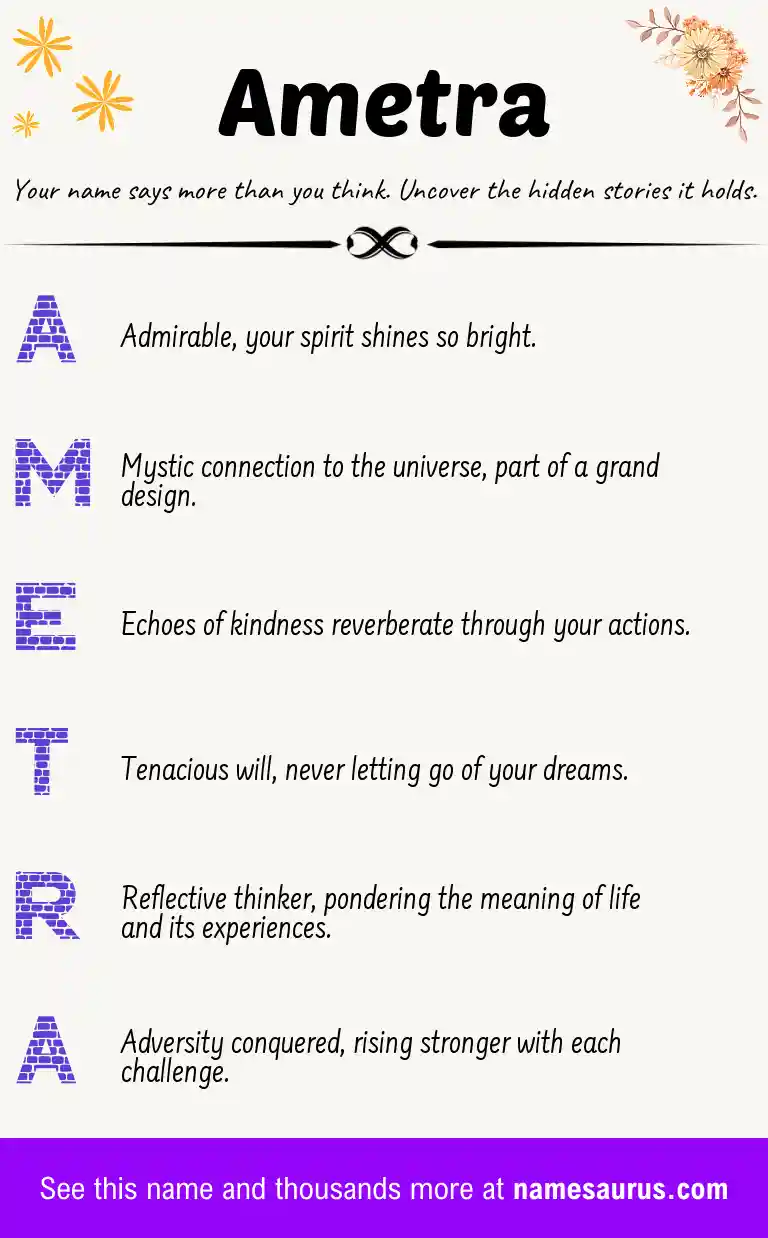 Acrostic poem about Ametra.