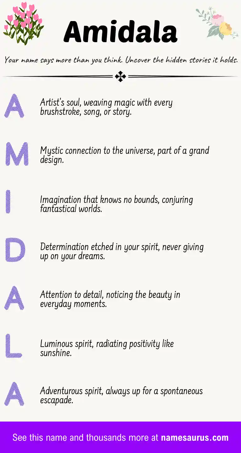 Acrostic poem about Amidala.