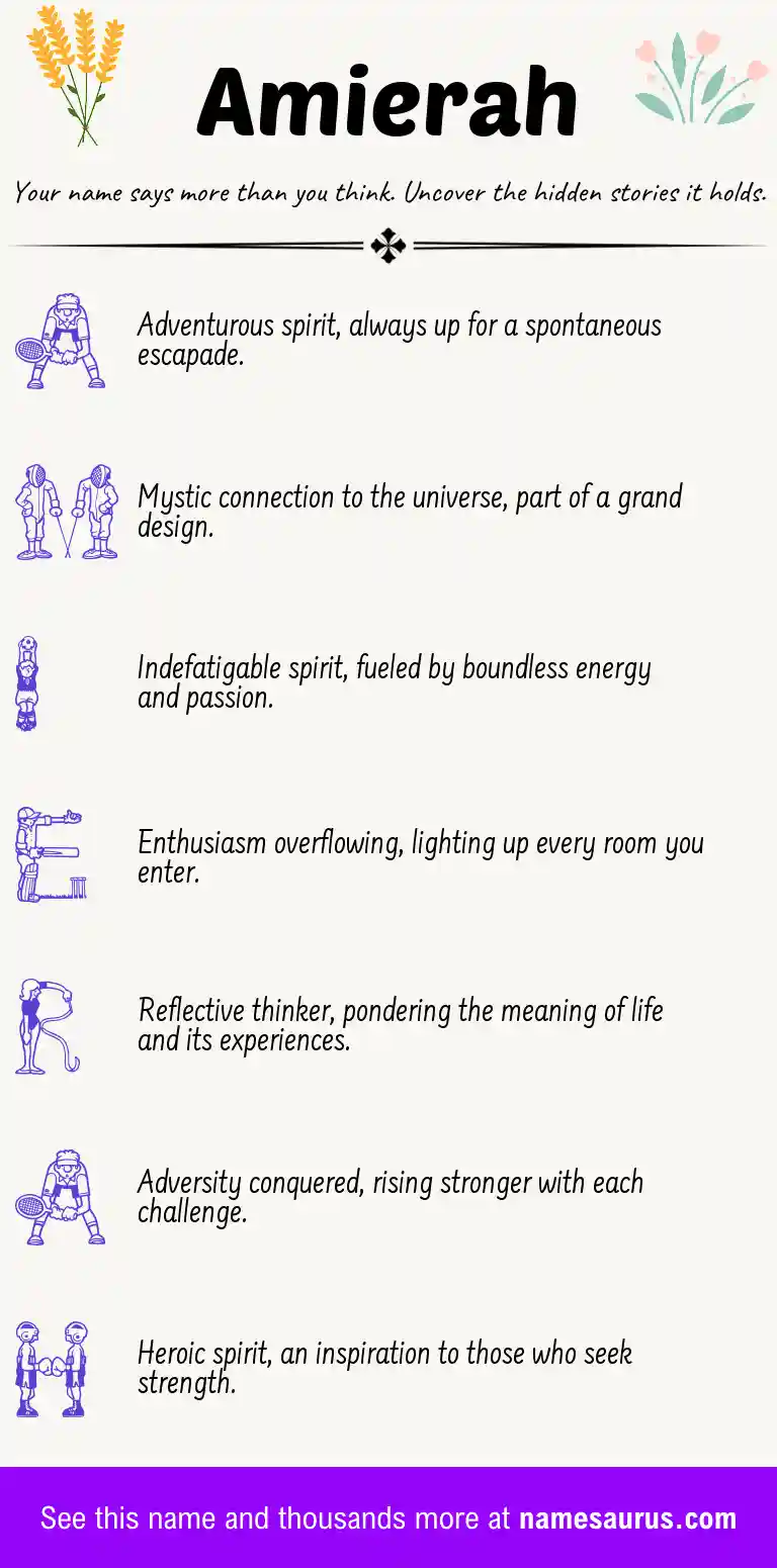 Acrostic poem about Amierah.
