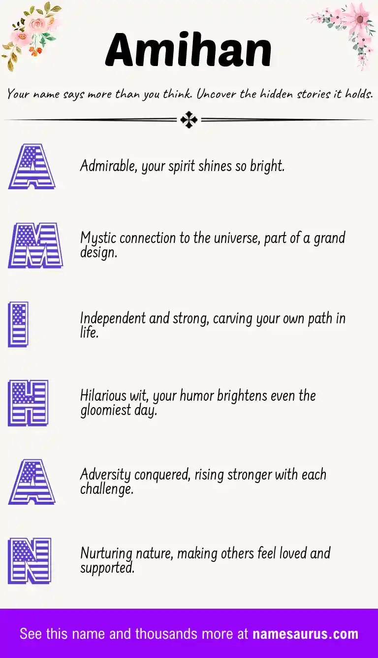 Acrostic poem about Amihan.