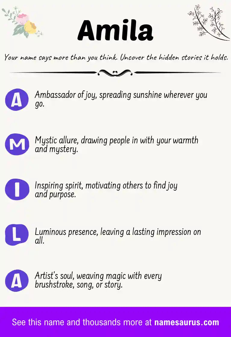 Acrostic poem about Amila.