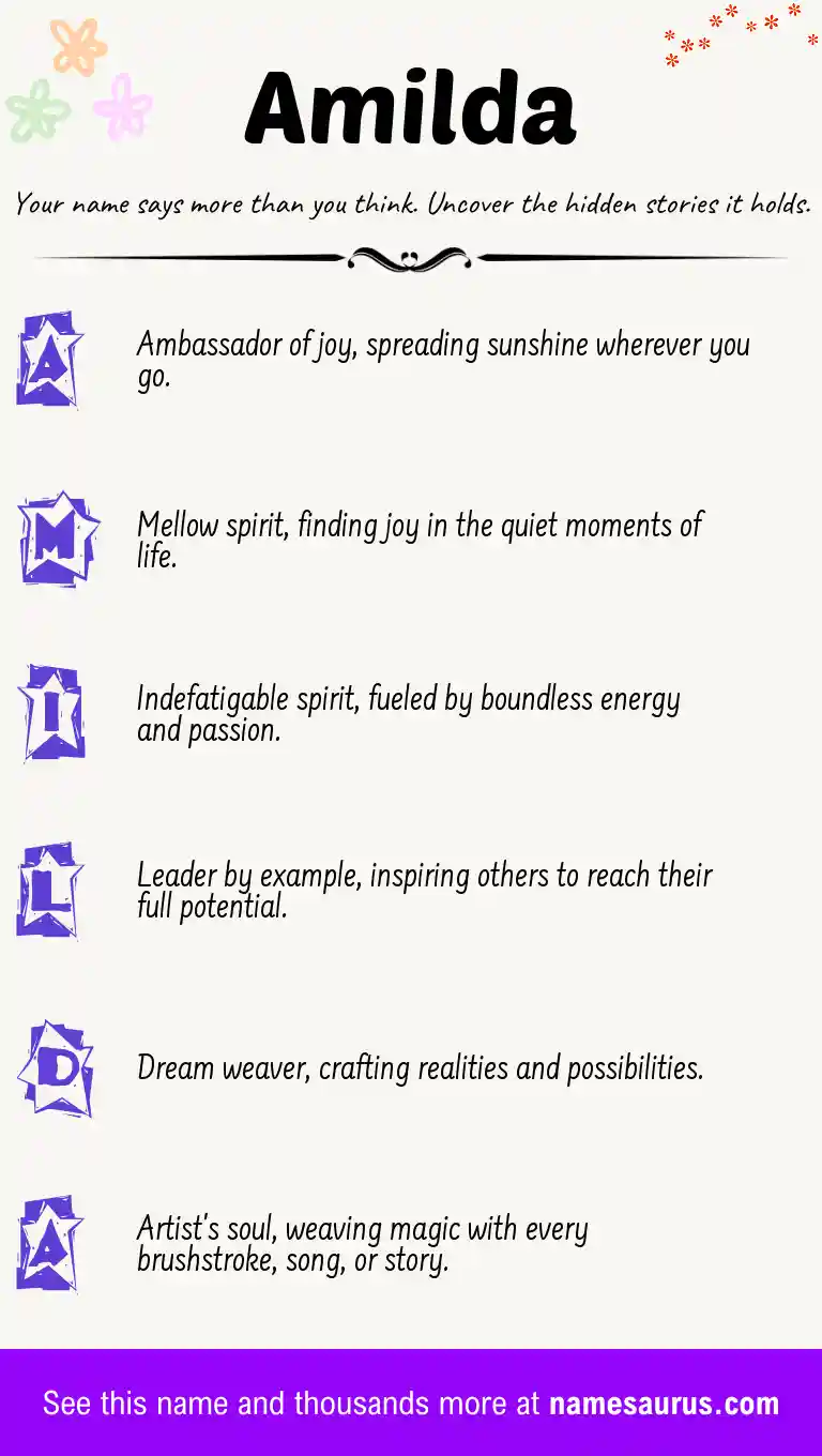 Acrostic poem about Amilda.