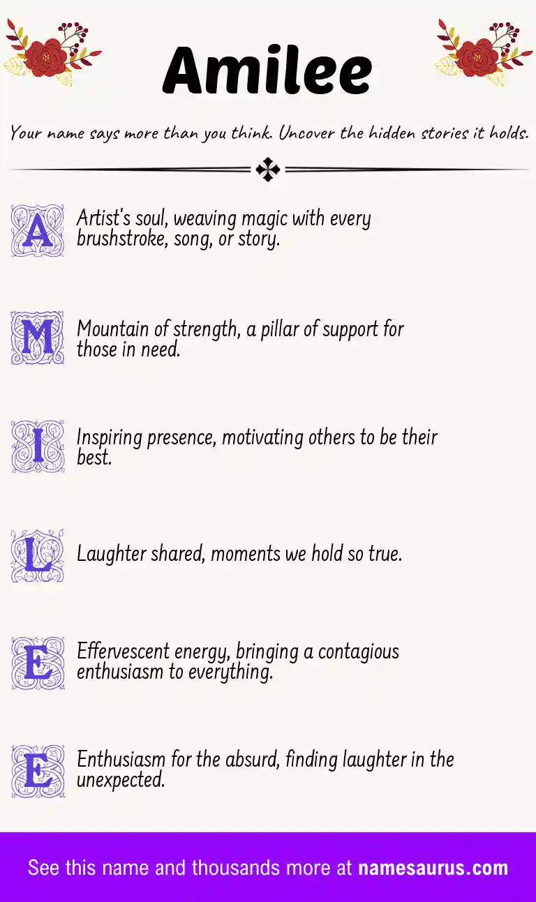 Acrostic poem about Amilee.