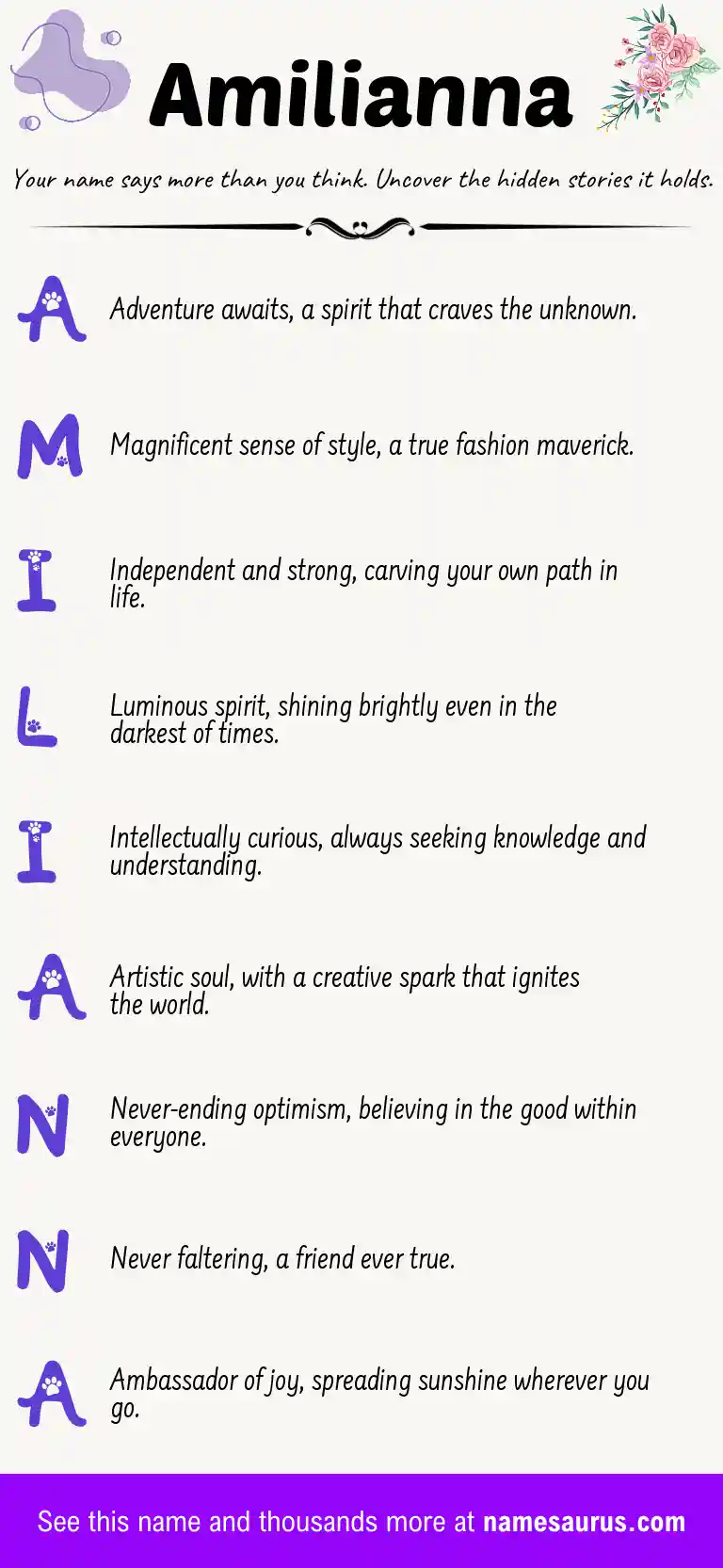 Acrostic poem about Amilianna.