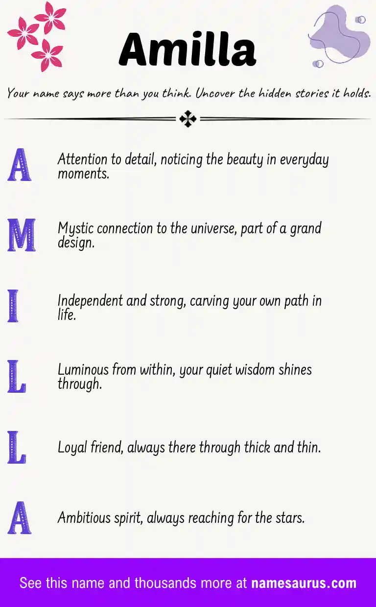 Acrostic poem about Amilla.
