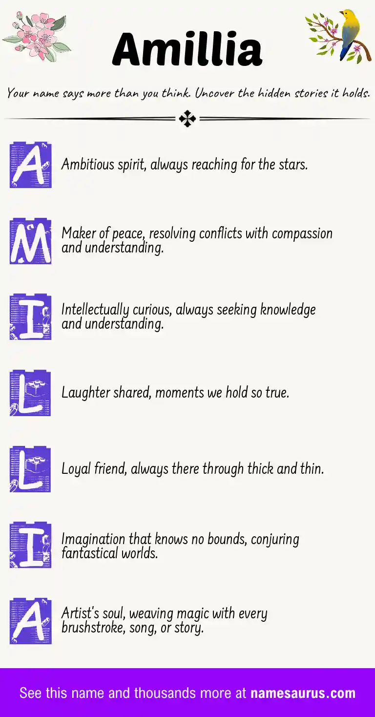 Acrostic poem about Amillia.