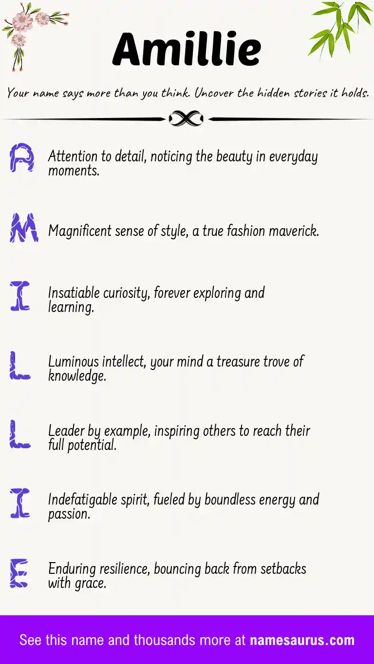 Acrostic poem about Amillie.