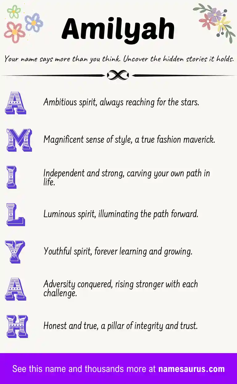 Acrostic poem about Amilyah.