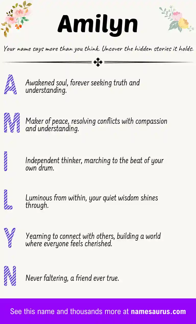 Acrostic poem about Amilyn.