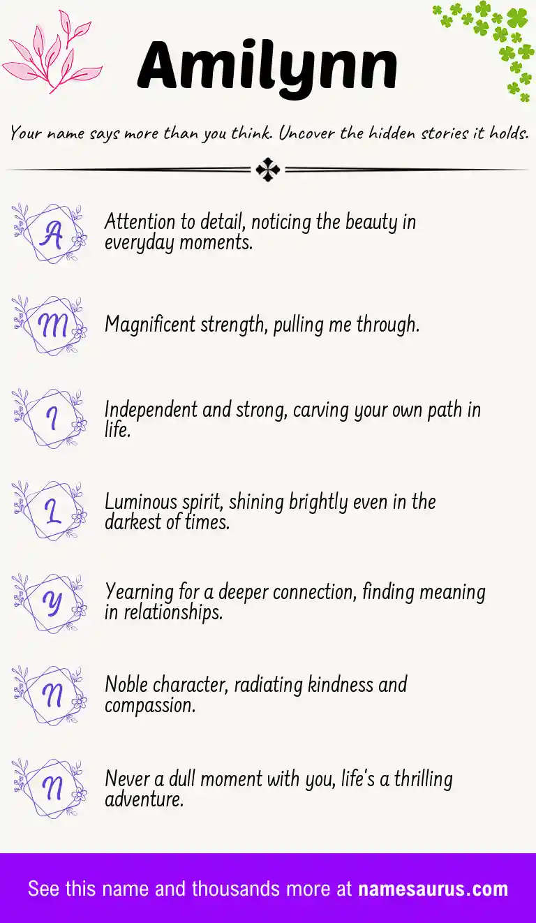 Acrostic poem about Amilynn.