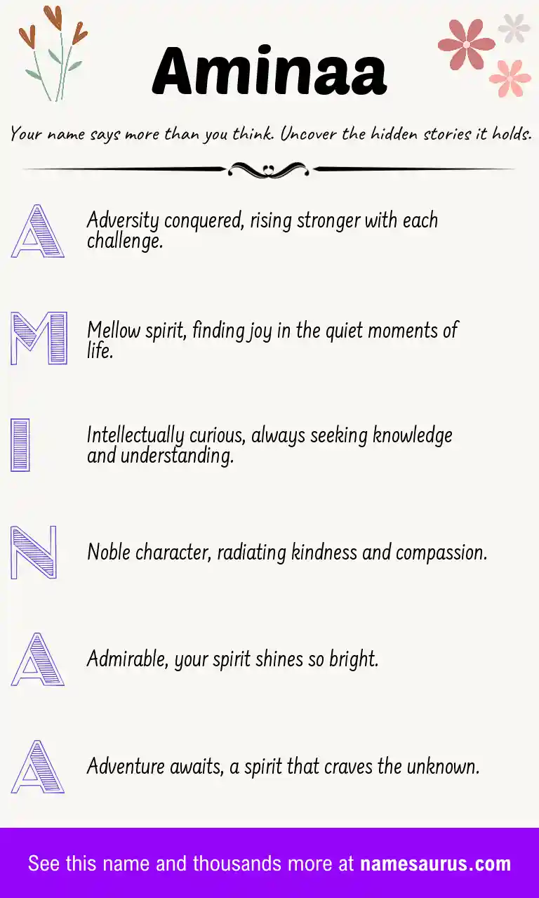 Acrostic poem about Aminaa.