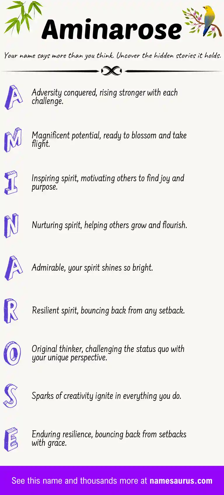 Acrostic poem about Aminarose.