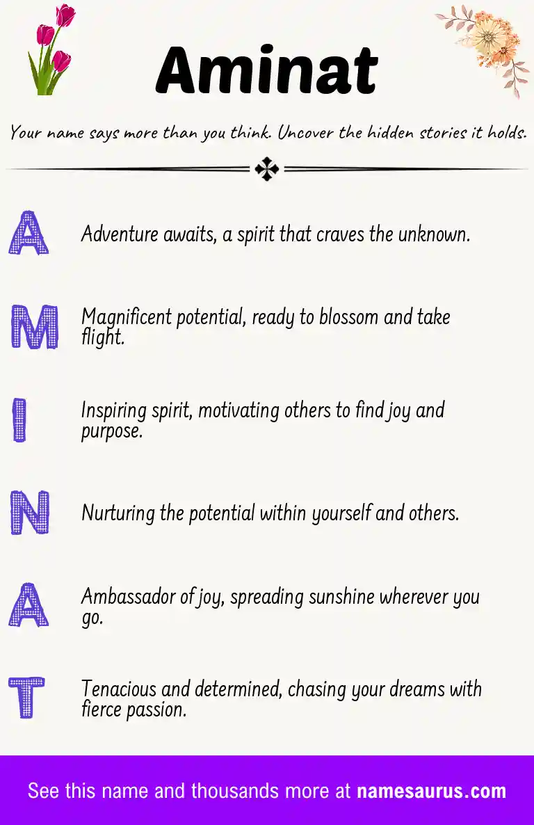 Acrostic poem about Aminat.