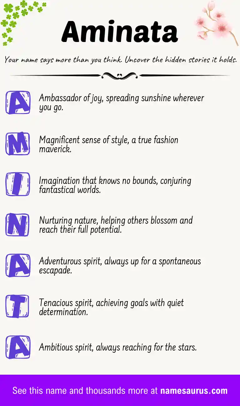 Acrostic poem about Aminata.